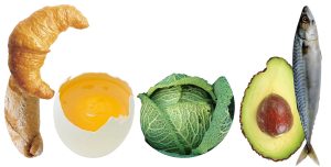 Meal, food, nourishment — Home Conditioning Tools & You
